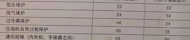 牡丹江市空调电话在哪里找